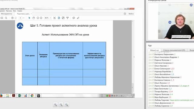 Мастерская учителя: Как подготовить урок с использованием ЭФУ смотреть онлайн