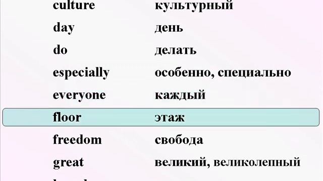 Нью Йорк Топики на английском с переводом + англо-русский словарь по теме смотреть онлайн