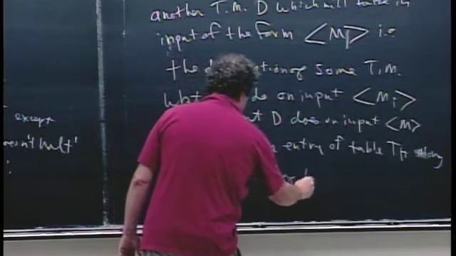 L15: Proof by Diagonalization that ATM (Halting Problem) is Not Decidable смотреть онлайн