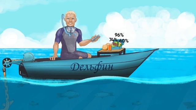 Вода и напитки в питании.