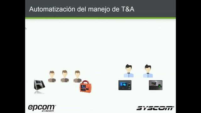 Tiempo y Asistencia Vía Web con TIMEWEB 2.0 смотреть онлайн