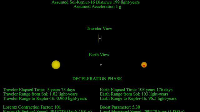 Simulated Trip to Kepler-16 Using 1 g Constant Acceleration смотреть онлайн