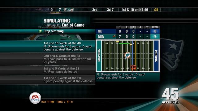 Getting Ready For The Offseason! - NFL Head Coach 09 - Part 7 смотреть онлайн