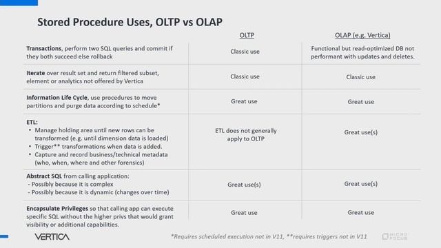 Optimized performance everywhere смотреть онлайн