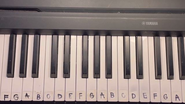 "All Too Well"-Taylor's Version- Easy Piano Tutorial смотреть онлайн