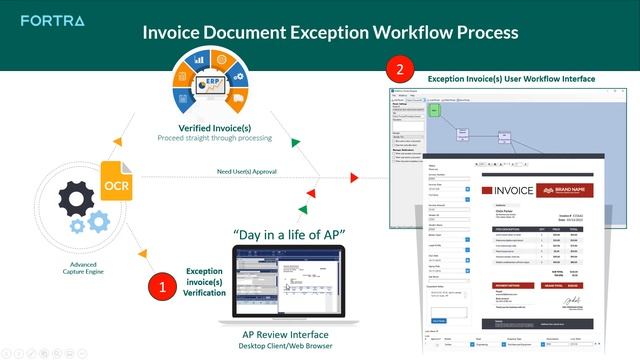 IBM i Product Demo | Webdocs for AP смотреть онлайн