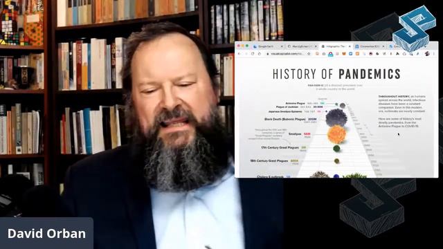 Searching For The Question Live #29: “The Future of Pandemics” with Alex Lightman смотреть онлайн