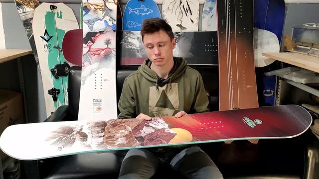 Что выбрать - Proto Synthesis или Infinity?