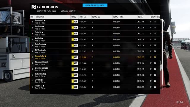 RACE NIGHT - 2Old4Forza TNT - Ford Falcon XB Week 2 смотреть онлайн