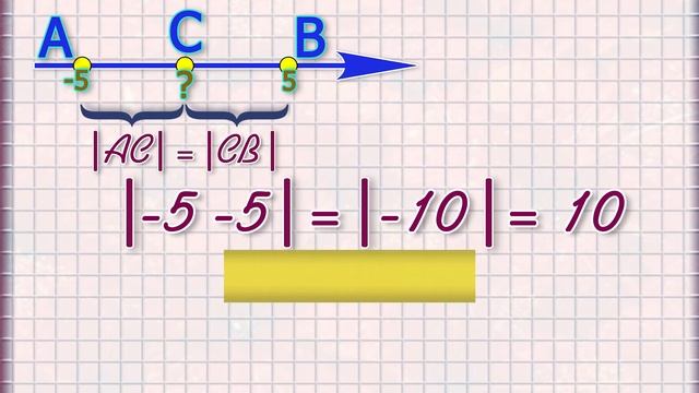 Расстояние между точками на координатной прямой 2 пример смотреть онлайн