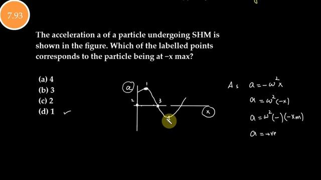 NMDCAT Physics MCQs Lect # 38|Kinematics|SHM|Displacement velocity acceleration energy смотреть онлайн