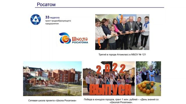 Отчет главы Снежинска за 2022 год / 10-04-2023 смотреть онлайн