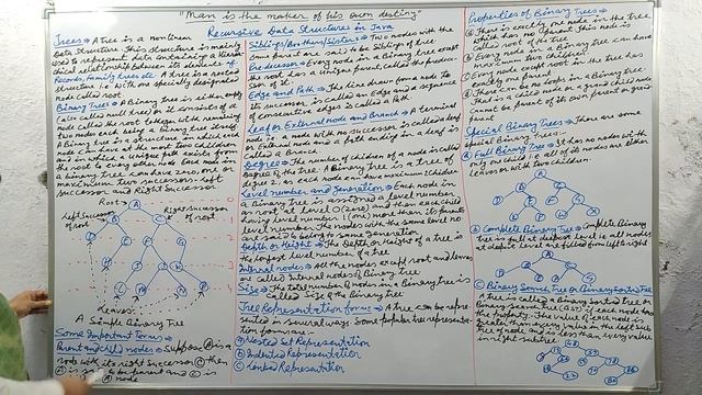 Binary Trees in Java Part-1 | Class 11th & 12th | ICSE | ISC | BCA | MCA | B.Tech | B.Sc (HINDI) смотреть онлайн