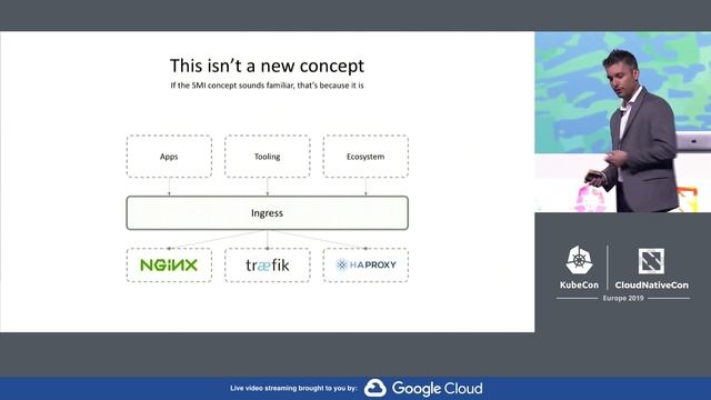 Democratizing Service Mesh on Kubernetes - Gabe Monroy, Microsoft & CNCF Board Member смотреть онлайн