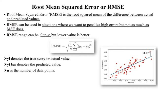 ML 13 : Evaluation of Regression Model | Cost Functions MAE, MSE & RMSE | Examples смотреть онлайн