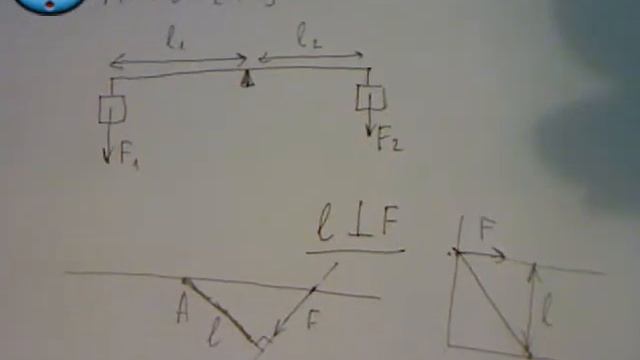 Тема 8 Момент силы. Правило моментов. Рычаг смотреть онлайн