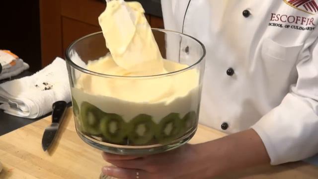 How To Make English Trifle смотреть онлайн