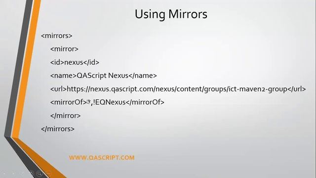Maven Tutorial - Using Mirrors in Maven смотреть онлайн