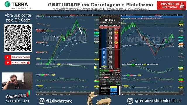 DayTrade ao Vivo - 30/10/2023 смотреть онлайн