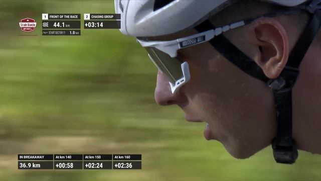 Strade Bianche Men Elite 2024 Race Highlights | Eurosport Cycling смотреть онлайн