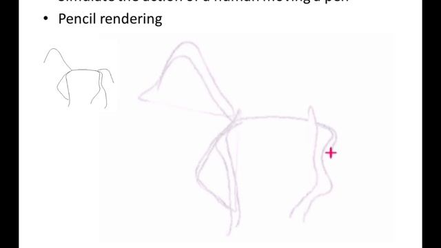 Dynamic sketching: simulating the process of observational drawing смотреть онлайн