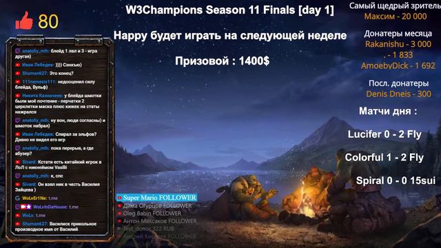 W3Champions Season 11 Finals [day 1] [Warcraft 3 Reforged] смотреть онлайн