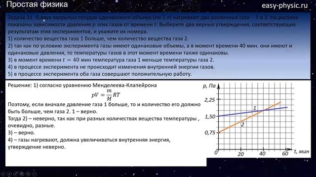 Тренировочный вариант 23. Разбор задач 1-24. смотреть онлайн