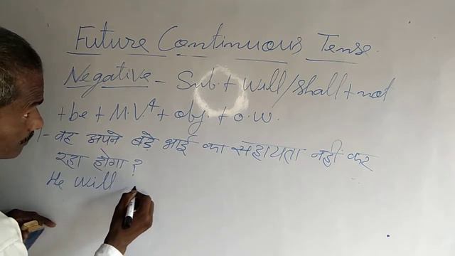 Future continuous tense negative Part-7B. English grammar tense. Manaisirenglish. смотреть онлайн