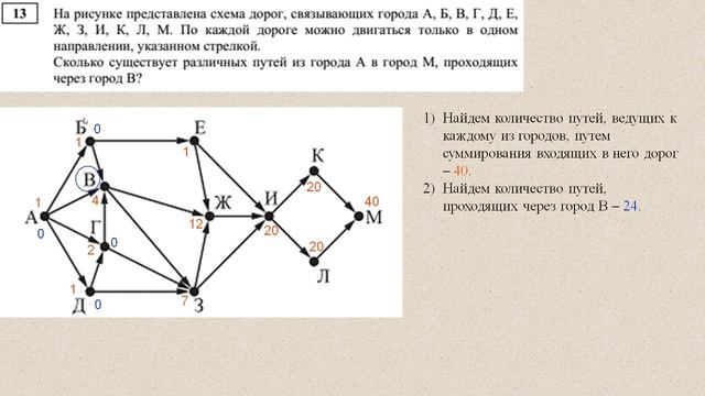 ЕГЭ 2021, Информатика // Новый демо-вариант // Задачи 11-15, повышенный уровень // Решение, ответы смотреть онлайн