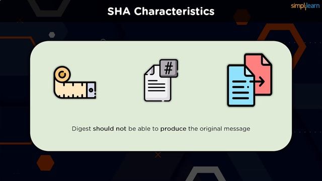 SHA 256 | SHA 256 Algorithm Explanation | How SHA 256 Algorithm Works | Cryptography | Simplilearn смотреть онлайн