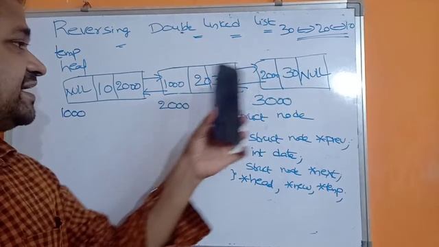 Reversing Double Linked List смотреть онлайн