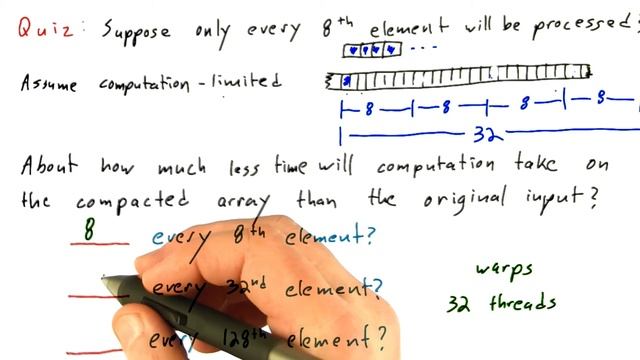 Compaction - Intro to Parallel Programming смотреть онлайн