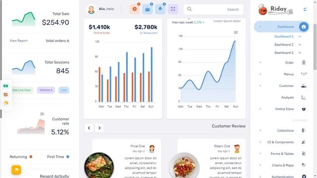 Restaurant Bootstrap 5 Admin Template with RTL Light Theme смотреть онлайн