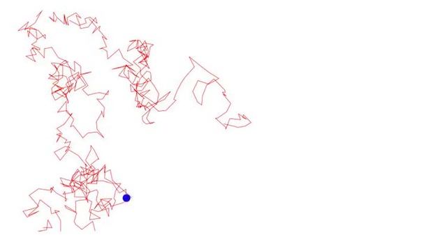 Brownian motion path 1 смотреть онлайн