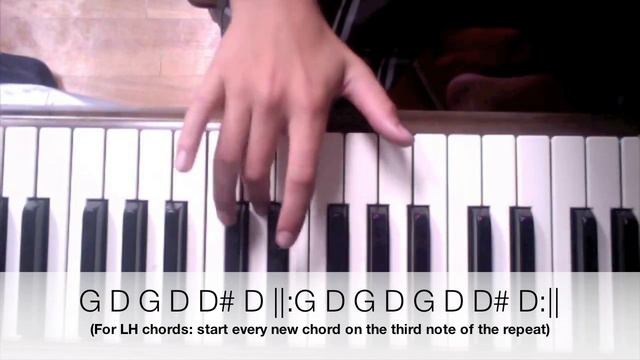 What I've Done (Intro) Piano Tutorial смотреть онлайн