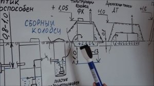 Септик из колец при высоком уровне грунтовых вод. Часть 2