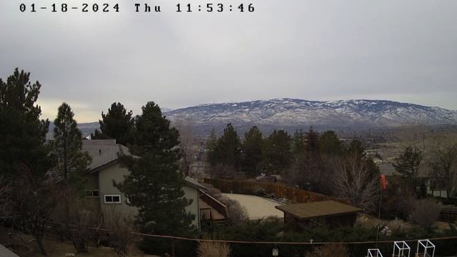 18/Janeiro/2024 - Reno, Nevada - Temperaturas entre 0,7°C e 10,7°C смотреть онлайн