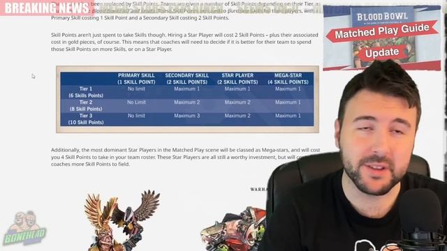 Blood Bowl Matched Play Guide Details Revealed!! (Bonehead Podcast) смотреть онлайн