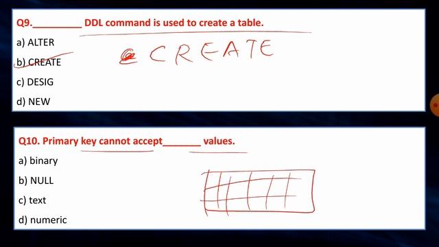 DBMS Most Important MCQ for Board Exam 2023 |Relational Database Management System смотреть онлайн