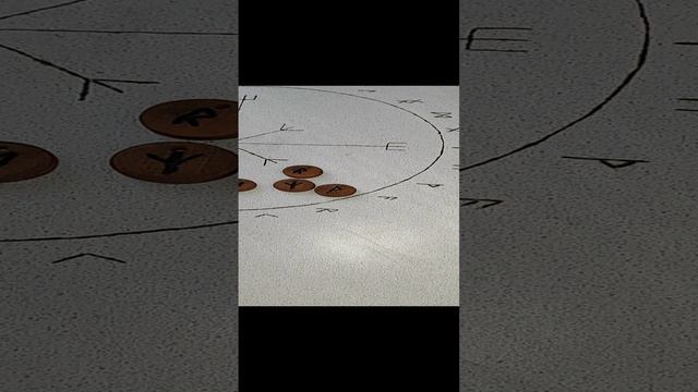 неделька смотреть онлайн