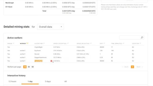 MINING AMD RX470 4G смотреть онлайн