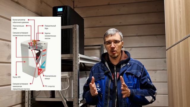 ЛУЧШИЙ ИБП для всего дома? Да, такой есть! Рассказываем подробно! Источник 20кВт / 380В. смотреть онлайн