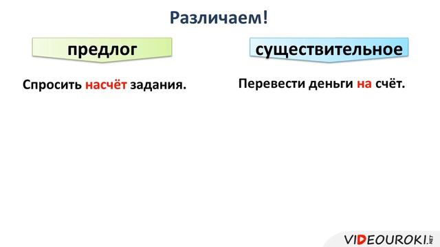 Урок 2 Правописание предлогов смотреть онлайн