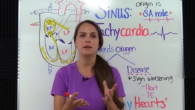 Sinus Tachycardia ECG Nursing: Treatment, Causes, Symptoms, NCLEX Cardiac Review смотреть онлайн