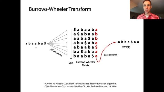 Burrows-Wheeler Transform, part 1 смотреть онлайн