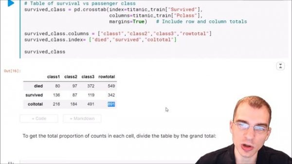 Python for Data Analysis: Frequency Tables