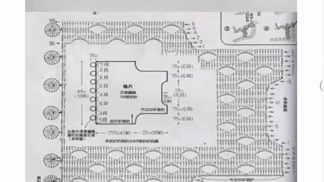 Вязание крючком