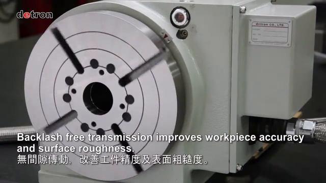 Поворотный стол detron серии DDM DV 255H смотреть онлайн