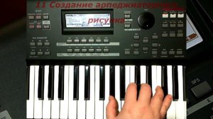 Краткий обзор моих видео уроков по MOXF6-8 на русском языке