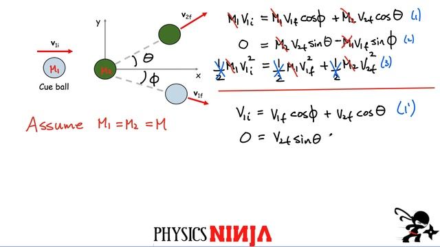 2D Elastic Collision Between Billiard Balls смотреть онлайн